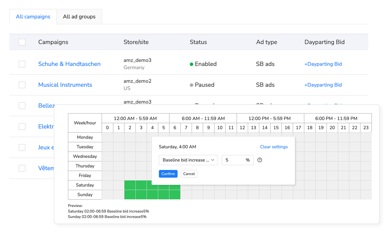 Maxmerce Dayparting Bid Optimizer showing automated hourly bid adjustments based on performance patterns