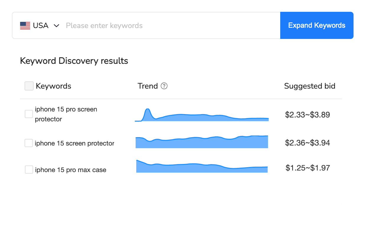 Maxmerce keyword discovery tool showing eBay search volume trends and suggested bid ranges for product targeting