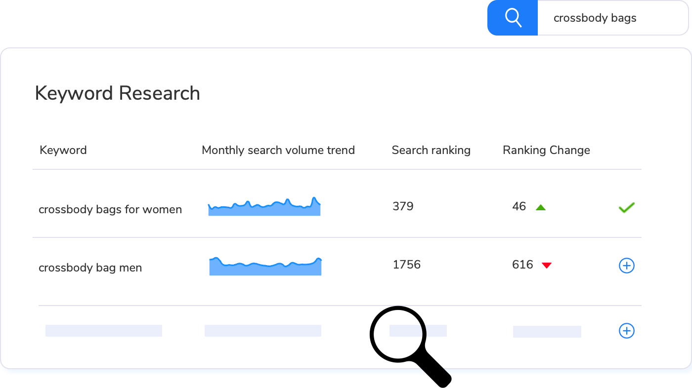 Amazon high-converting keyword discovery with buyer intent analysis