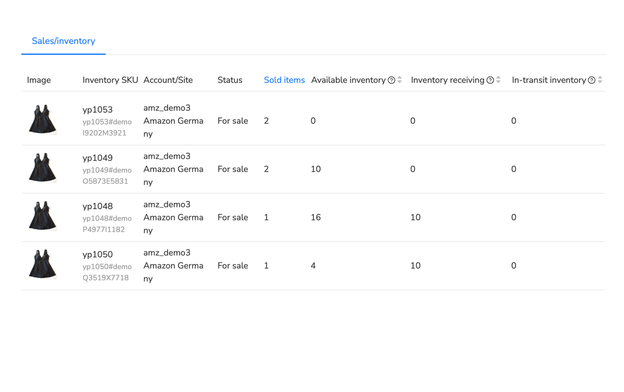 Inventory Dashboard