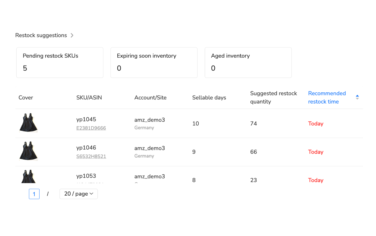 Restocking Alerts Amazon Seller Tools - Complete Management Suite | Maxmerce