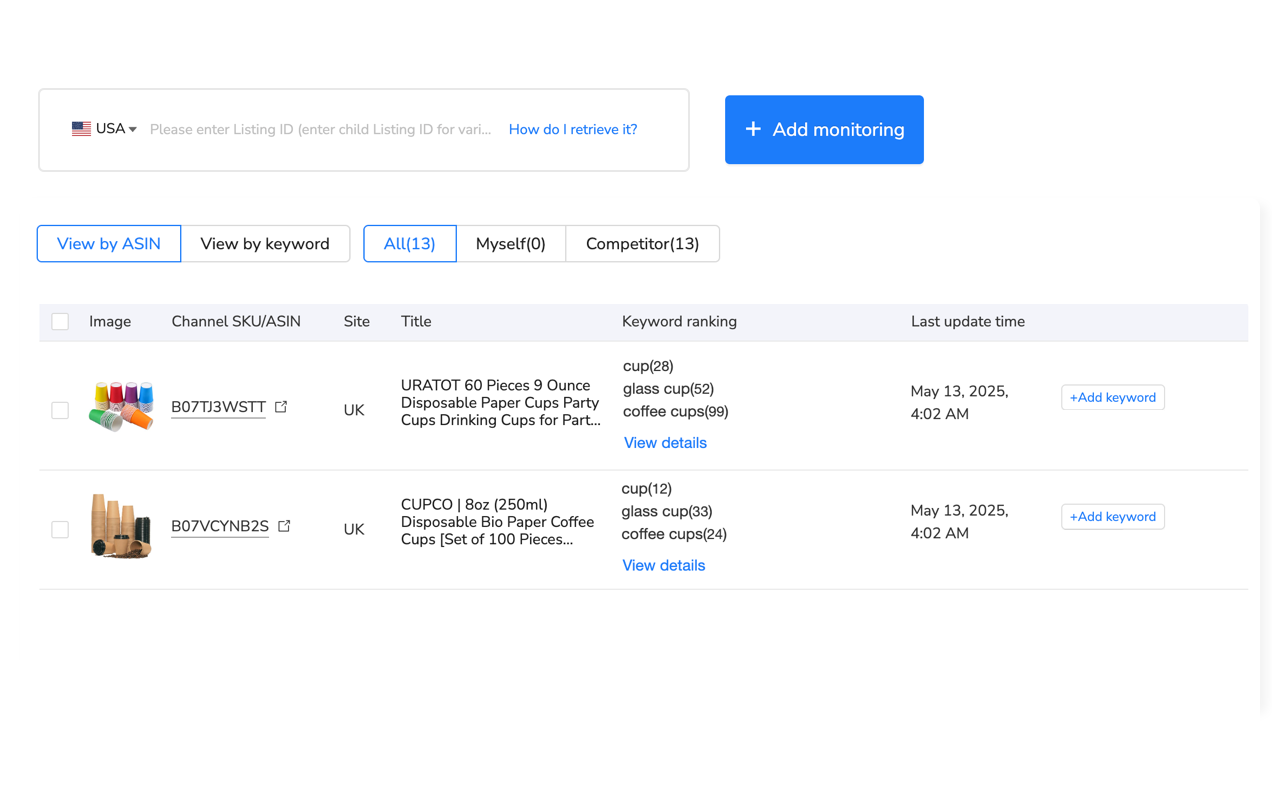 Maxmerce keyword rank tracking dashboard monitoring Amazon product rankings