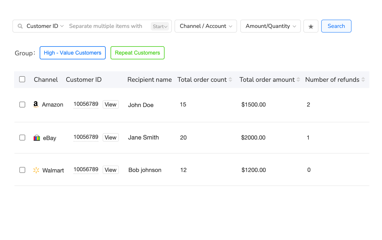 Advanced customer management dashboard with automation features
