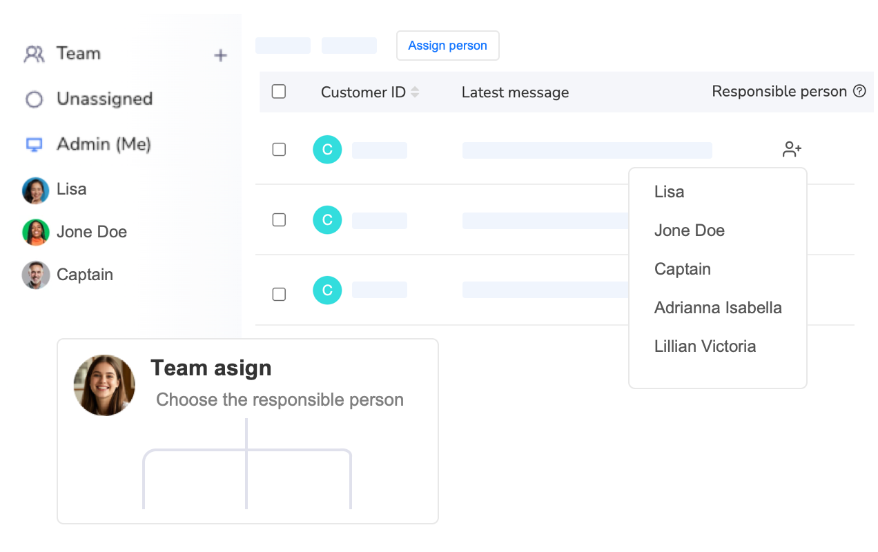 Team collaboration dashboard showing agent workload distribution and message assignments