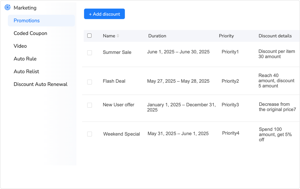 Maxmerce Promotion Management dashboard showing bulk promotional campaign creation for eBay listings