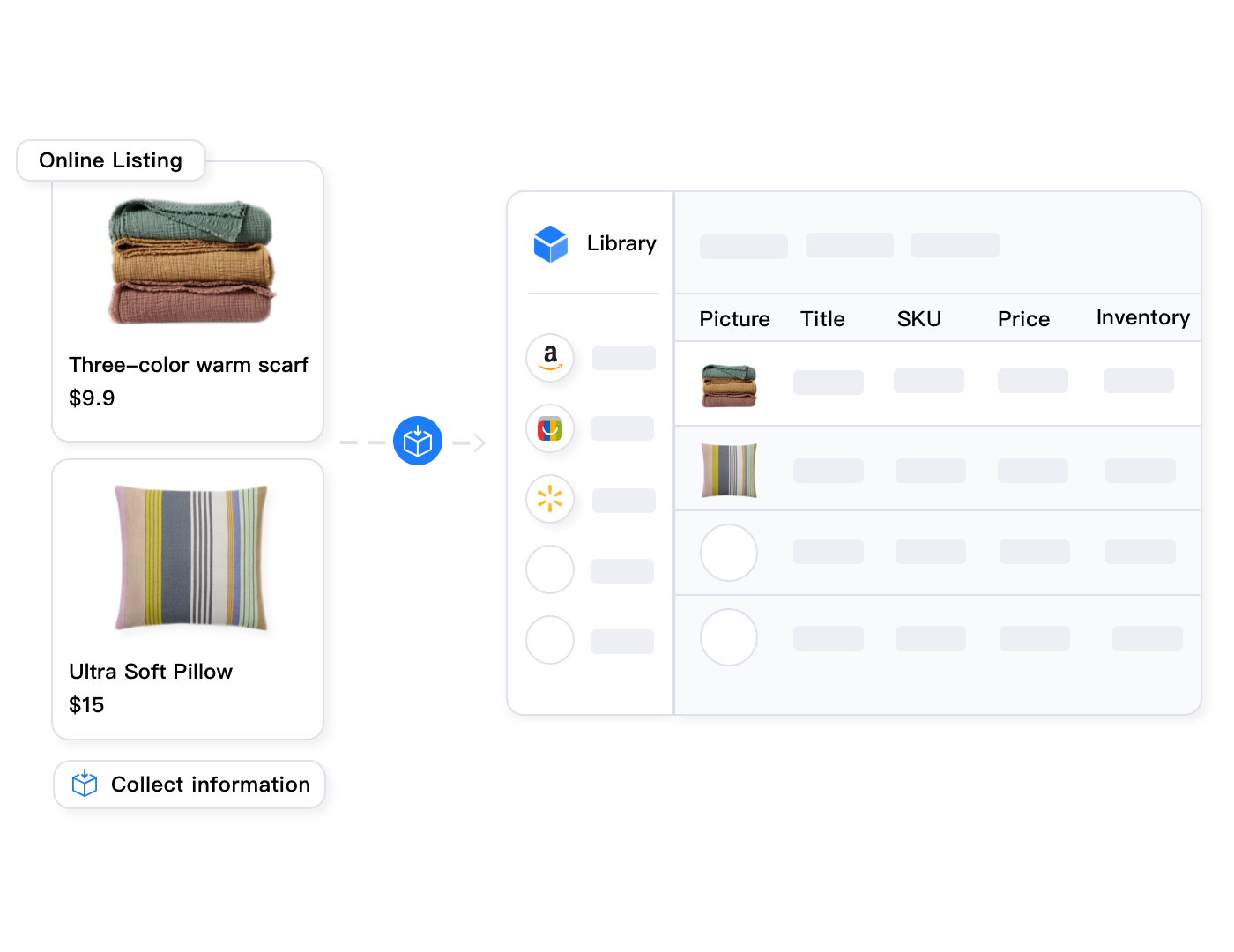 Product collection and import tool for eBay